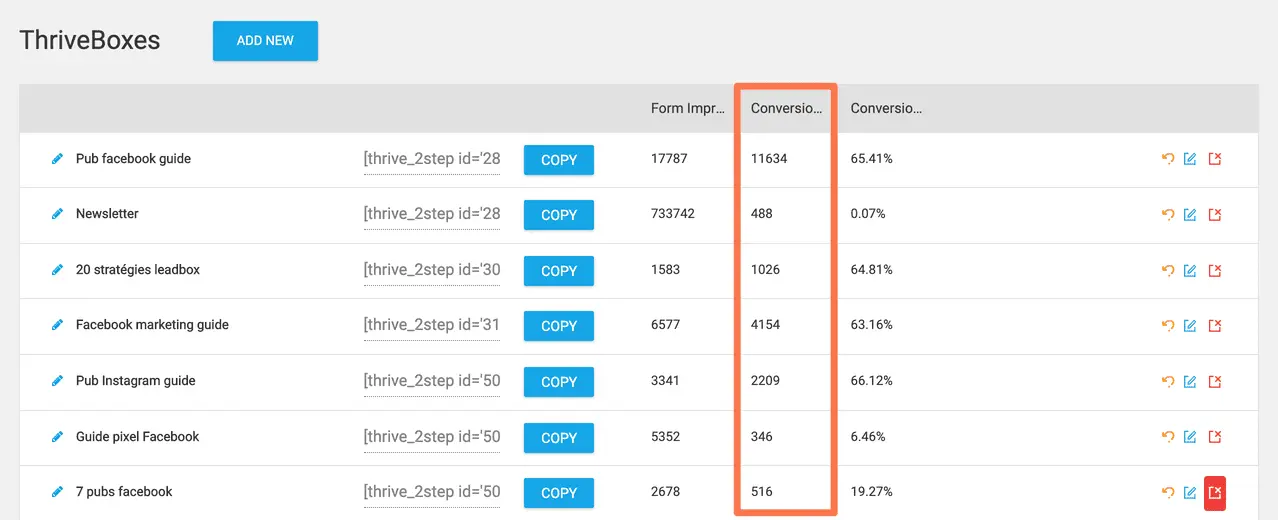 apprenez à planifier efficacement le contenu de votre site web pour maximiser les conversions et attirer davantage de clients.